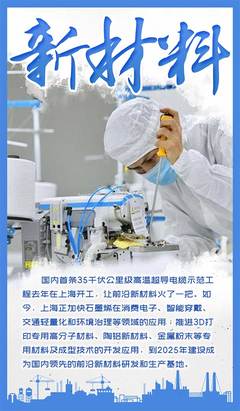 神州答卷 | “智造上海” 新材料科技領域內技術開發如何助力“長跑健將”加速跑